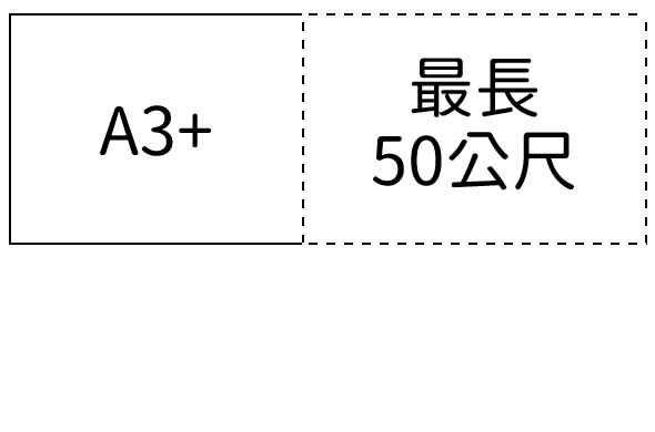 Graphtec P CE8000 40 D